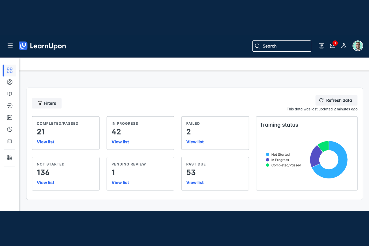 LearnUpon screenshot - 10 beste hulpmiddelen voor kanaalpartnerondersteuning in 2026