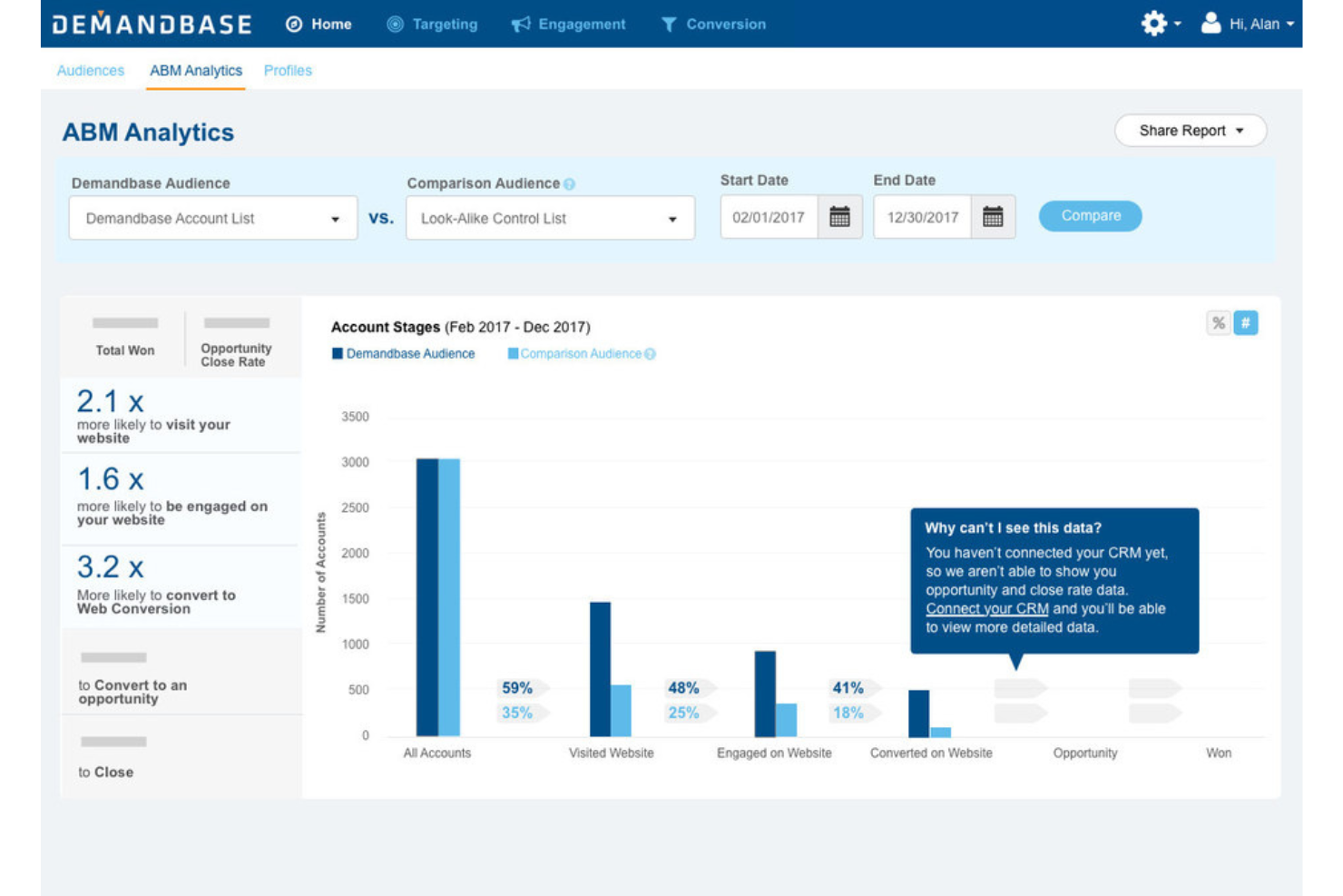 Demandbase screenshot - 10 beste AI-platforms voor accountgebaseerde marketing in 2026