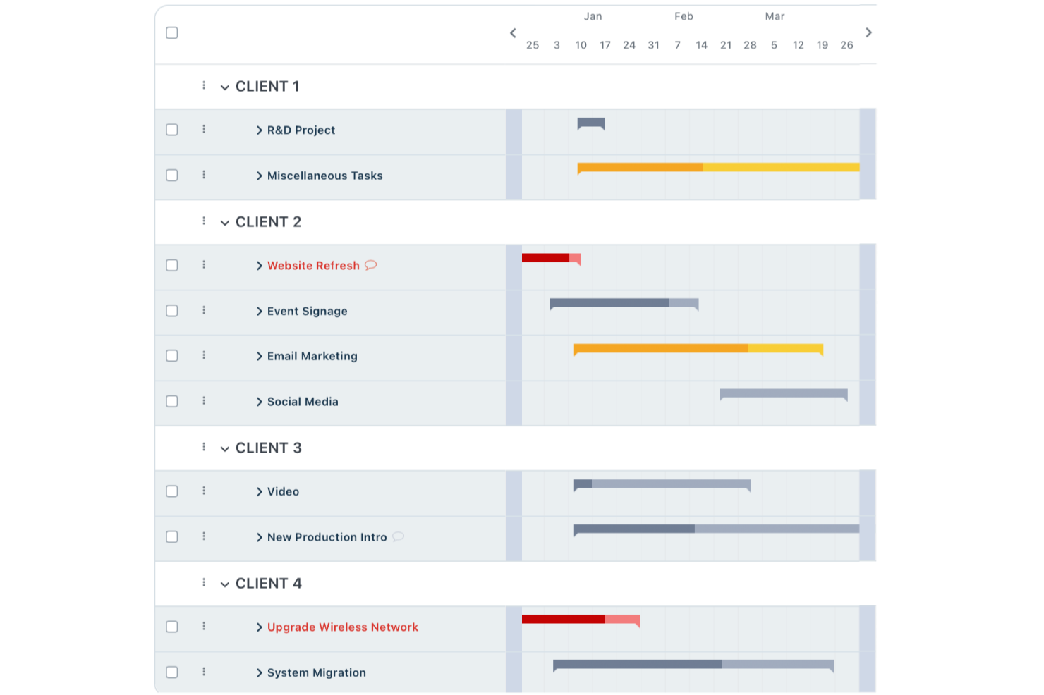 Workzone screenshot - 10 beste ClickUp-alternatieven beoordeeld in 2026