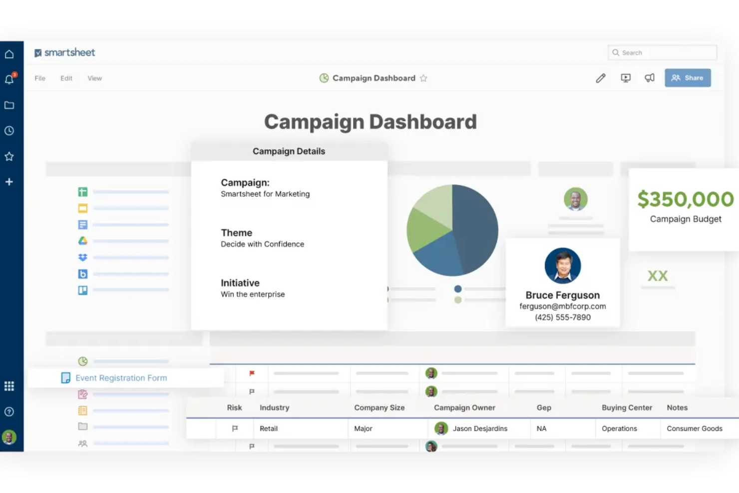 Smartsheet screenshot - 10 beste software voor marketingmanagement beoordeeld voor 2026