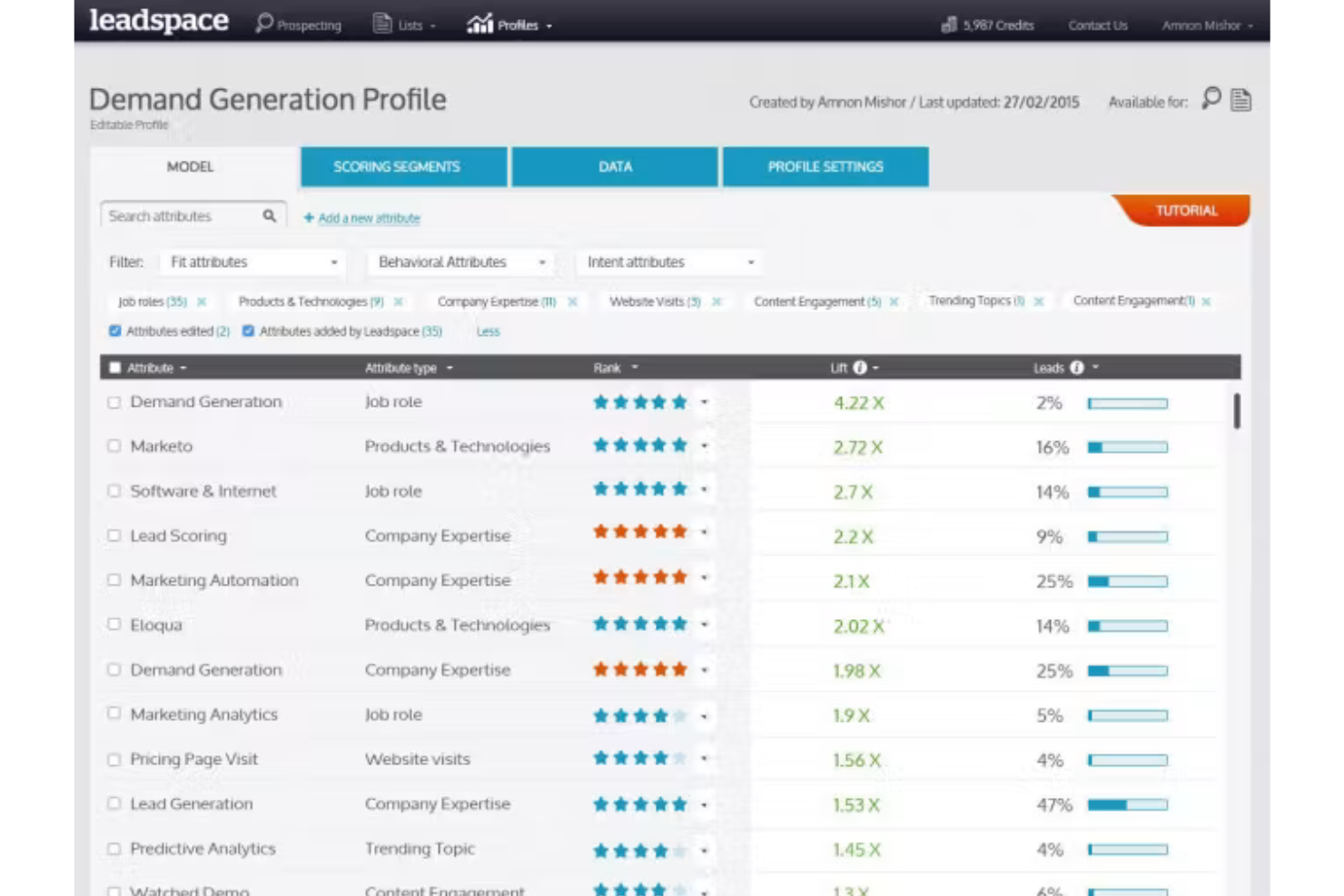 Leadspace screenshot - 10 beste software voor leadscoring in 2026