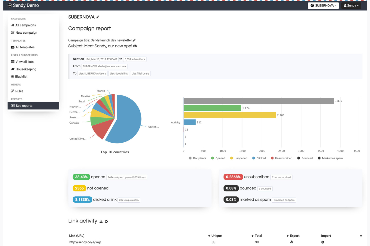 Sendy screenshot - 10 beste open source-e-mailmarketingsoftware voor 2026