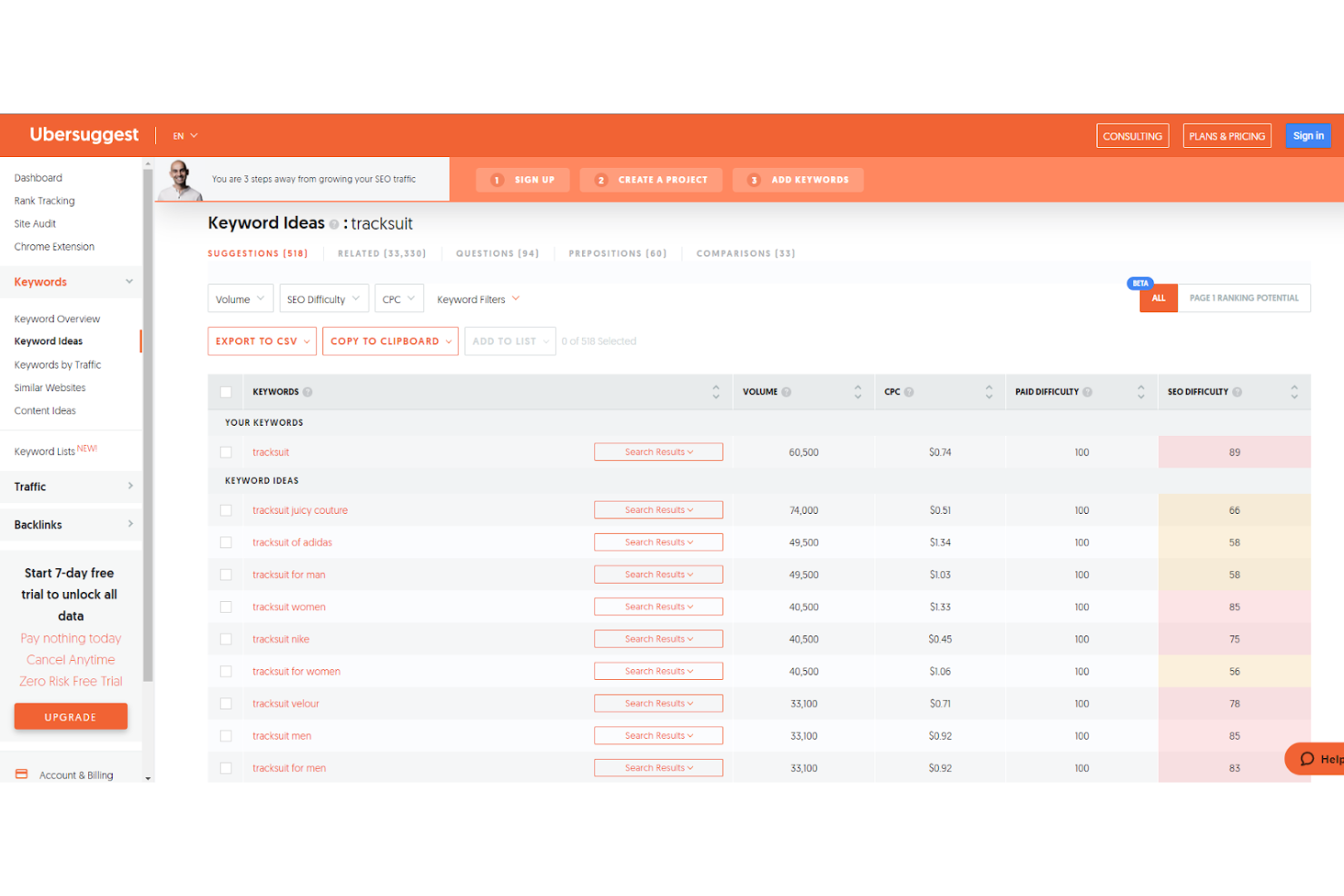 Ubersuggest screenshot - 10 beste Ahrefs-alternatieven beoordeeld in 2026