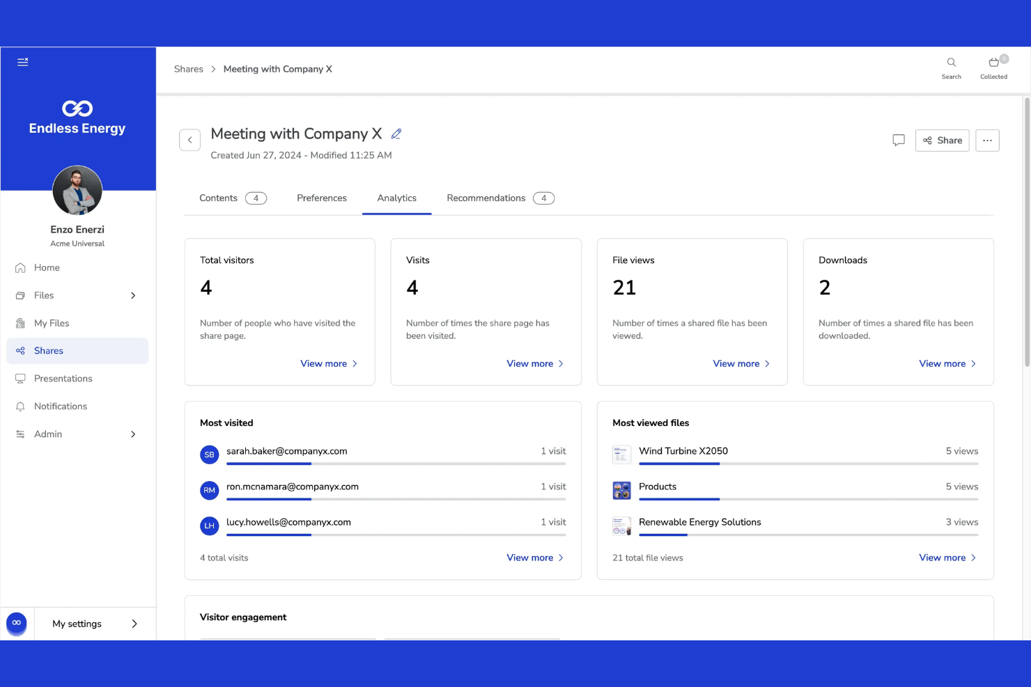Showell screenshot - 10 beste mobiele contentbeheersystemen in 2026