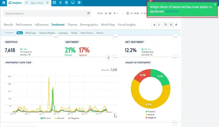 Lumen by Talkwalker screenshot - 10 bästa verktygen för social omvärldsbevakning: granskade för 2026