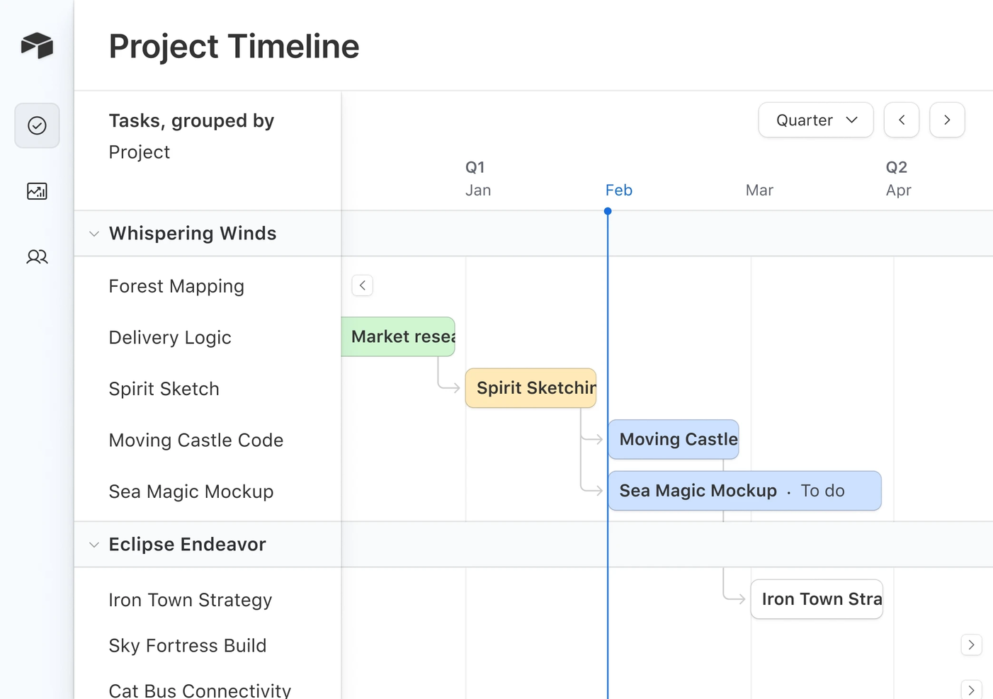 Airtable screenshot - 10 alternative a Smartsheet nel 2026