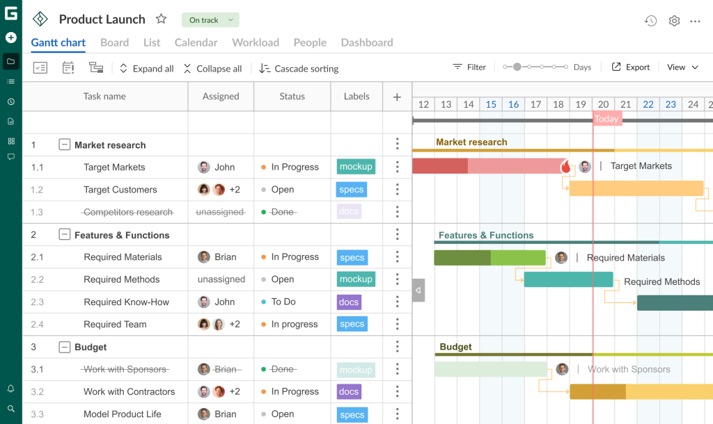 GanttPRO screenshot - 10 alternative a Smartsheet nel 2026