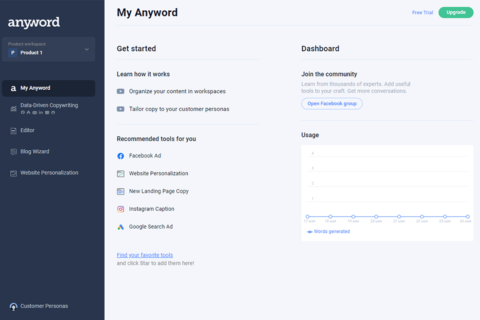 Anyword screenshot - 10 beste Copy.ai-Alternativen im Test 2026