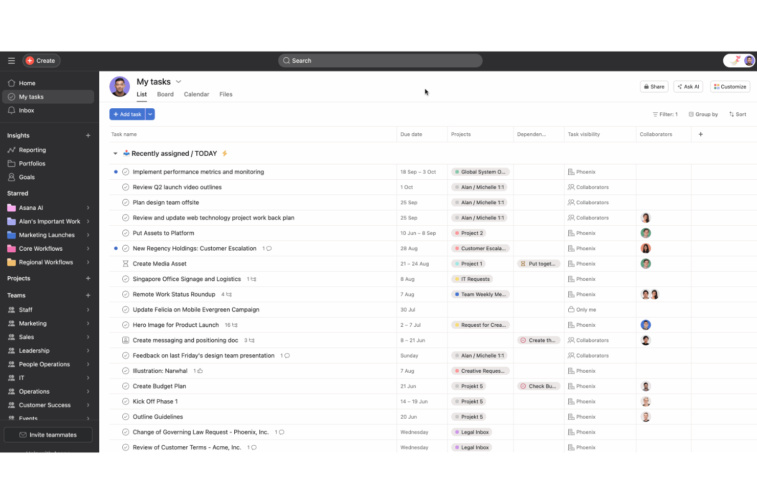 Asana screenshot - 10 alternativas a Smartsheet en 2026