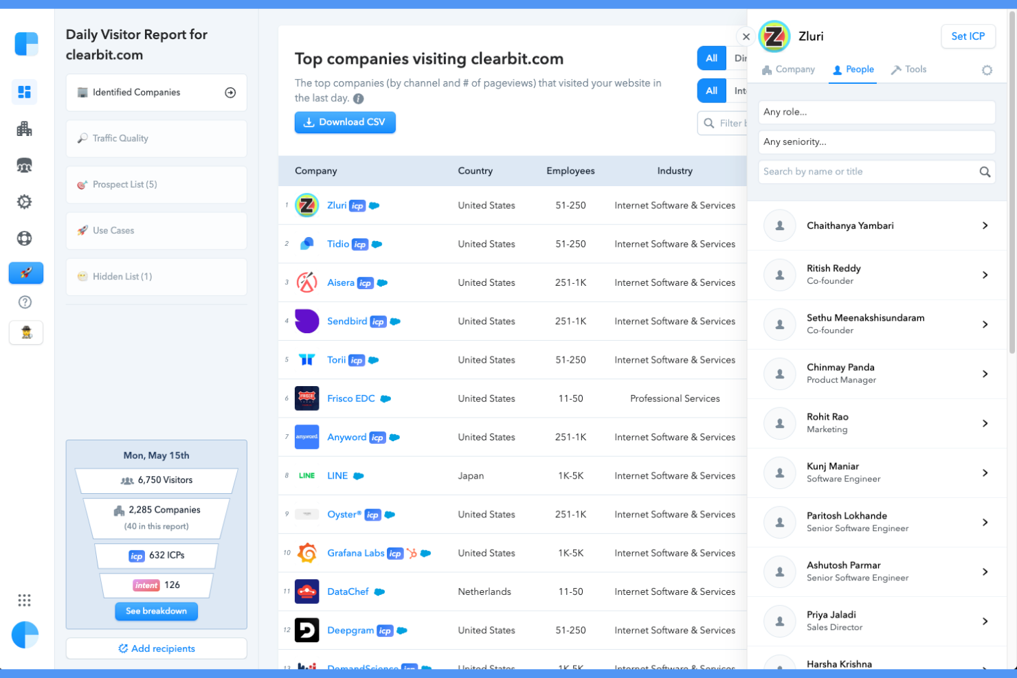 Clearbit screenshot - 10 mejores alternativas a ZoomInfo analizadas en 2026