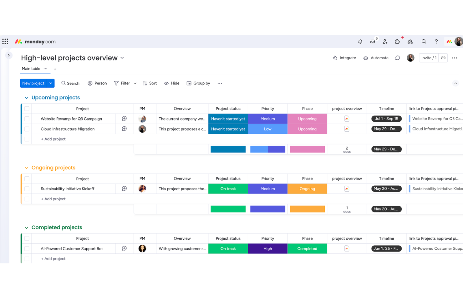 monday AI Workspace screenshot - 10 alternative a Smartsheet nel 2026
