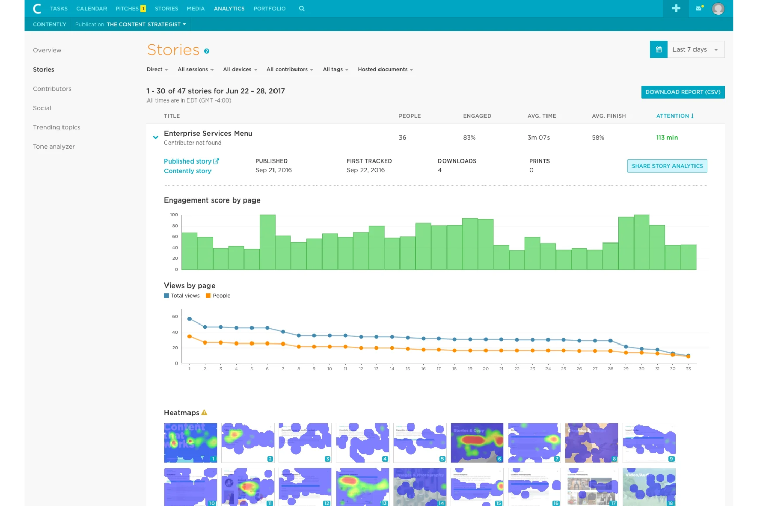Contently screenshot - 10 beste Sprinklr-alternatieven in 2026