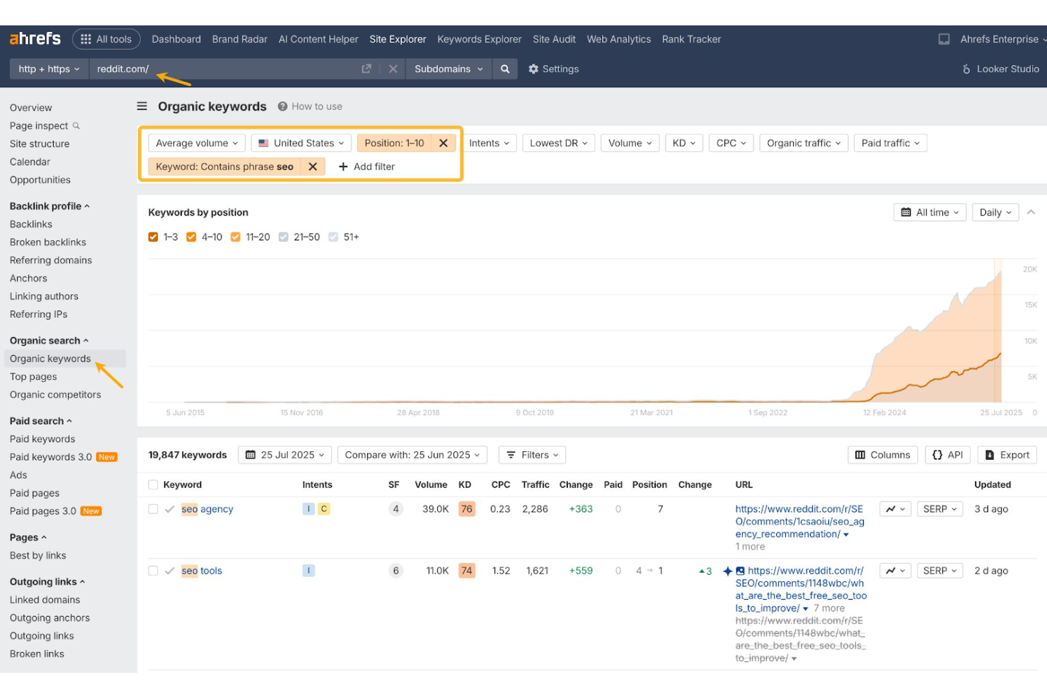Ahrefs screenshot - 10 mejores alternativas a BrightEdge analizadas en 2026