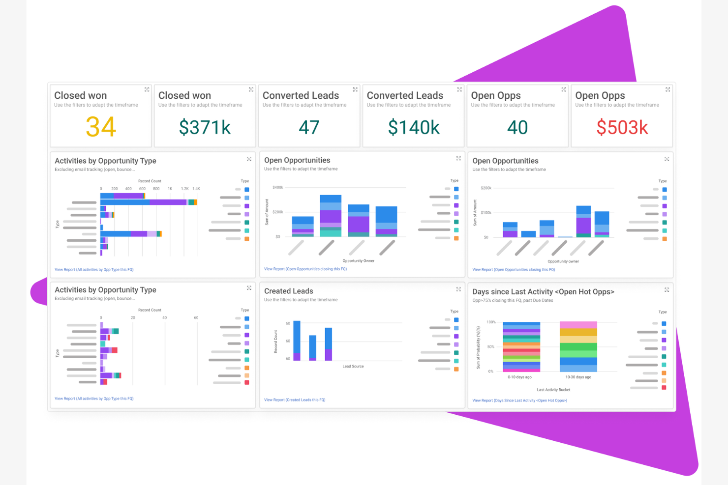 Mixmax screenshot - 10 meilleures alternatives à Outreach évaluées en 2026