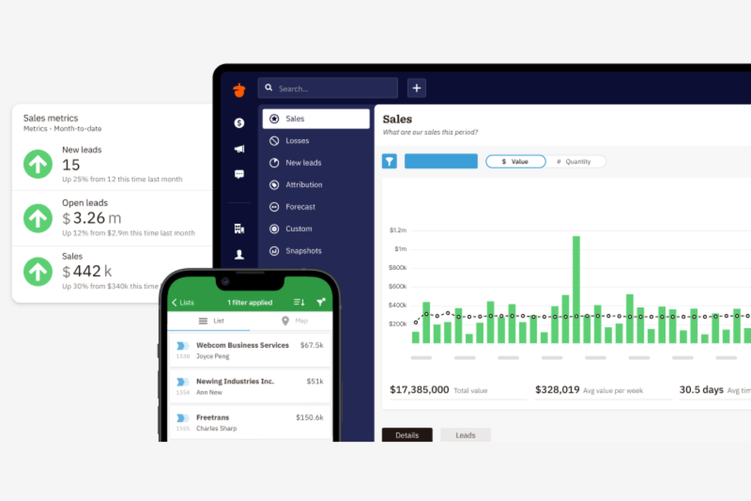 Nutshell screenshot - Las 10 mejores alternativas a Pipedrive analizadas en 2026