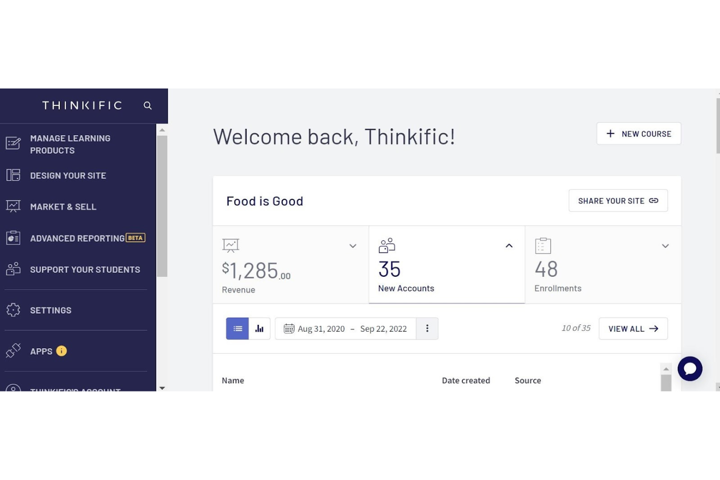 Thinkific screenshot - 10 meilleures alternatives à Kajabi évaluées en 2026
