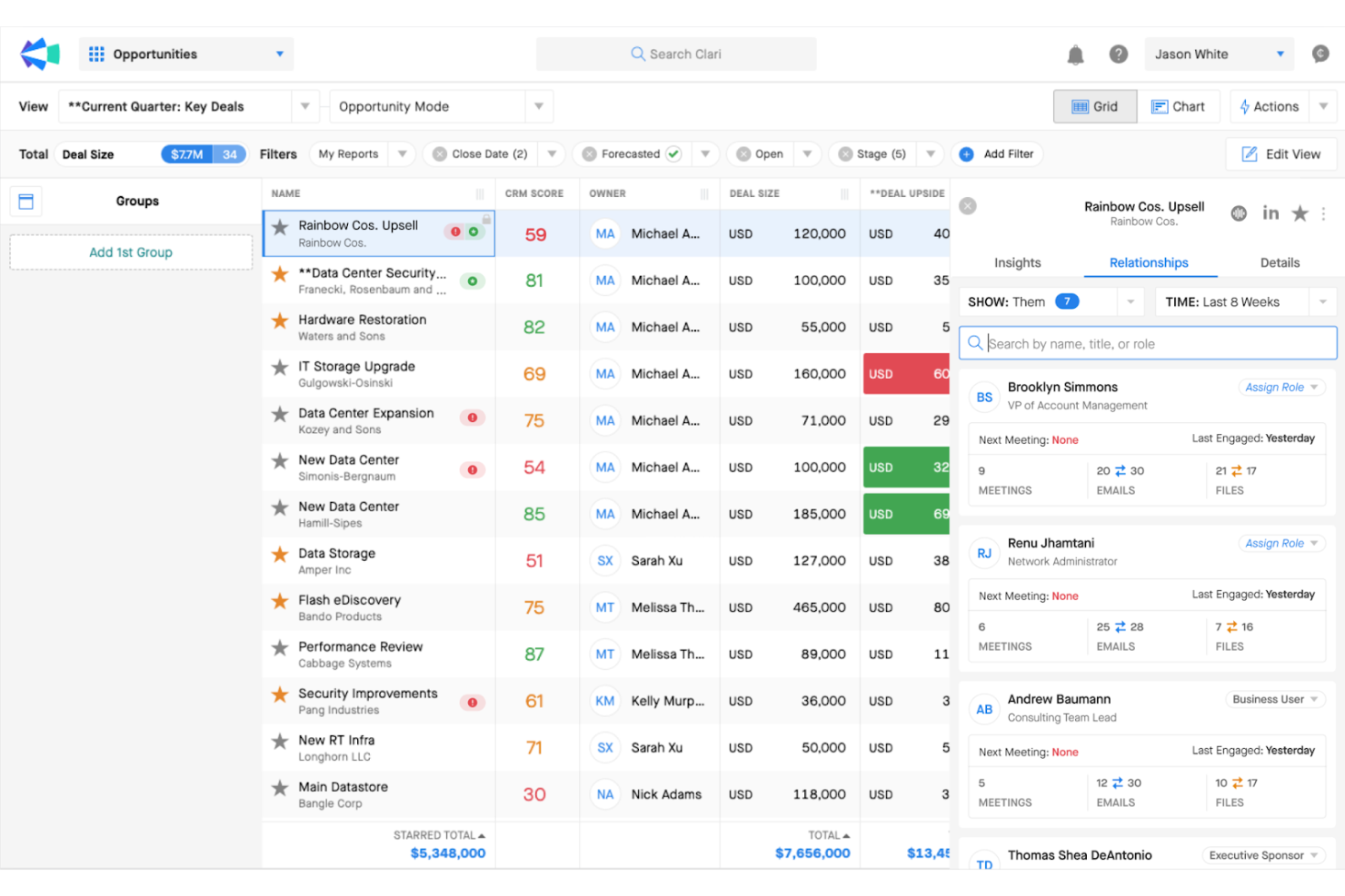 Clari screenshot - 10 mejores alternativas a Gong analizadas en 2026
