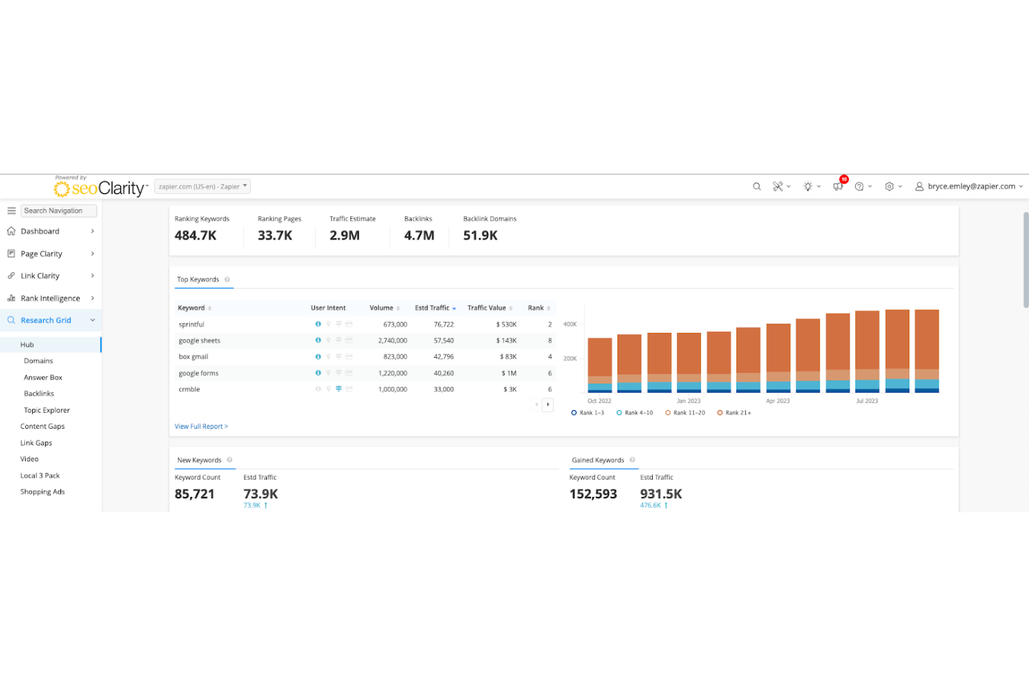seoClarity screenshot - 10 meilleures alternatives à BrightEdge examinées en 2026