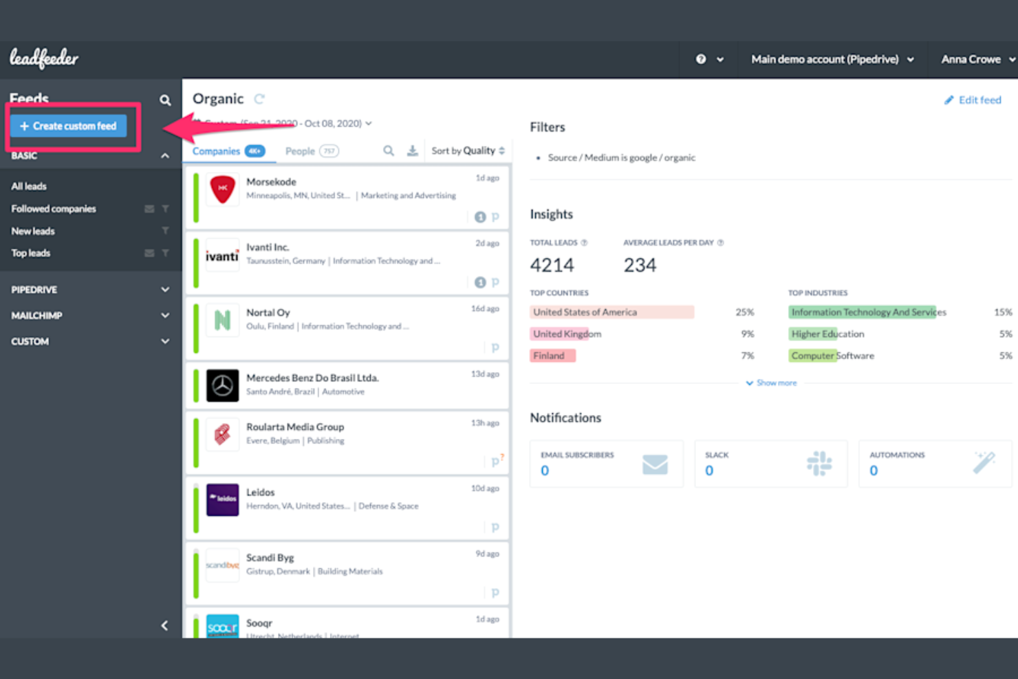 Leadfeeder screenshot - Die 10 besten ZoomInfo-Alternativen im Test 2026
