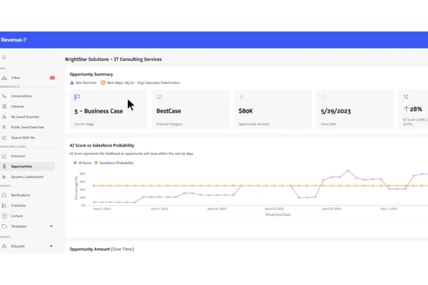 Revenue.io screenshot - 10 mejores alternativas a Gong analizadas en 2026