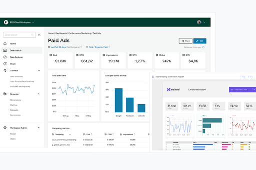Funnel.io screenshot - Le 10 migliori alternative ad Adverity recensite nel 2026