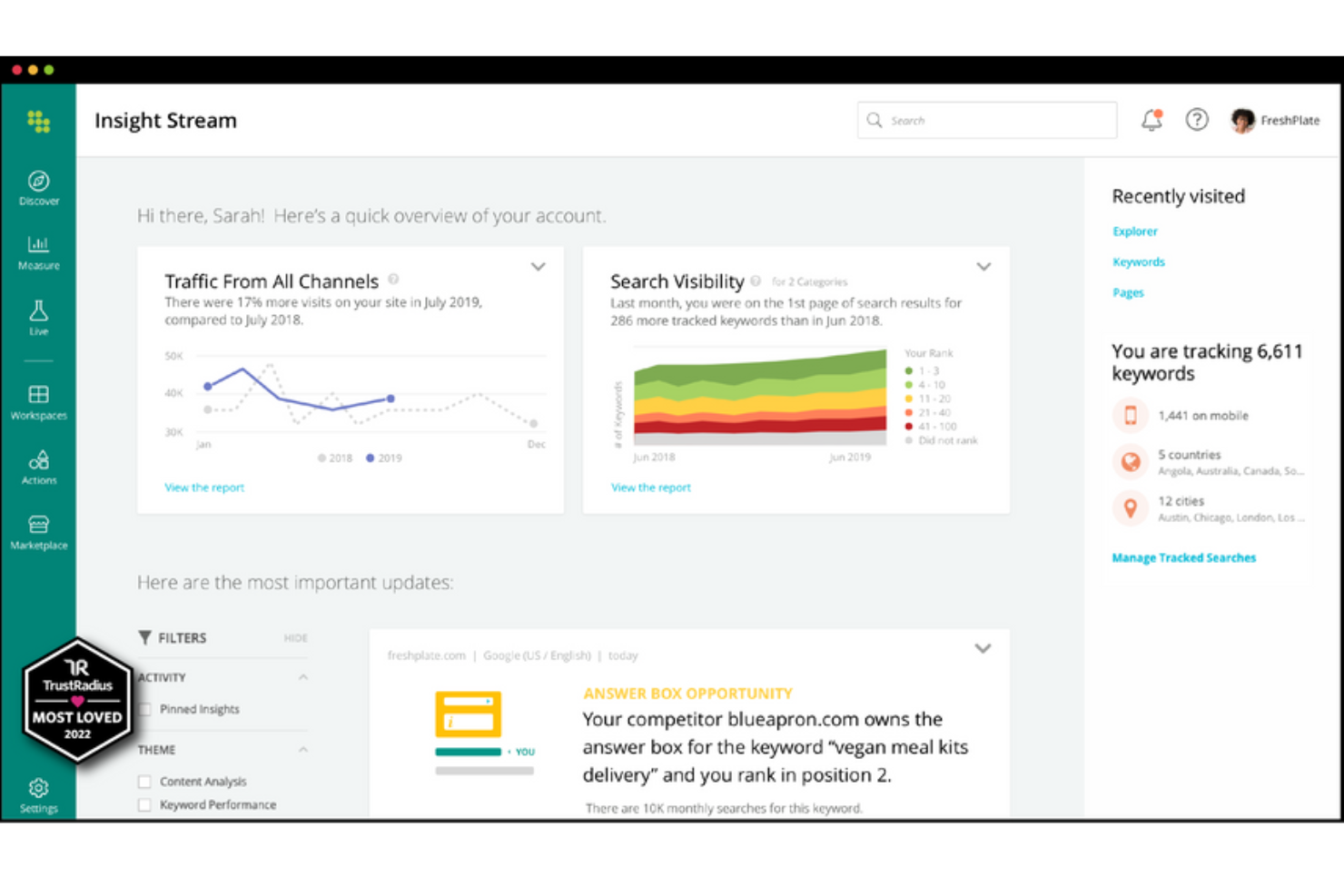 Conductor screenshot - 10 mejores alternativas a BrightEdge analizadas en 2026