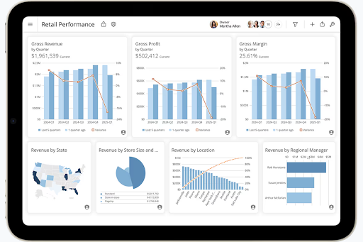 Domo screenshot - Le 10 migliori alternative ad Adverity recensite nel 2026