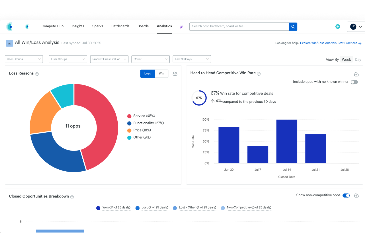 Crayon screenshot - 10 Best Marketing Intelligence Software Reviewed for 2026