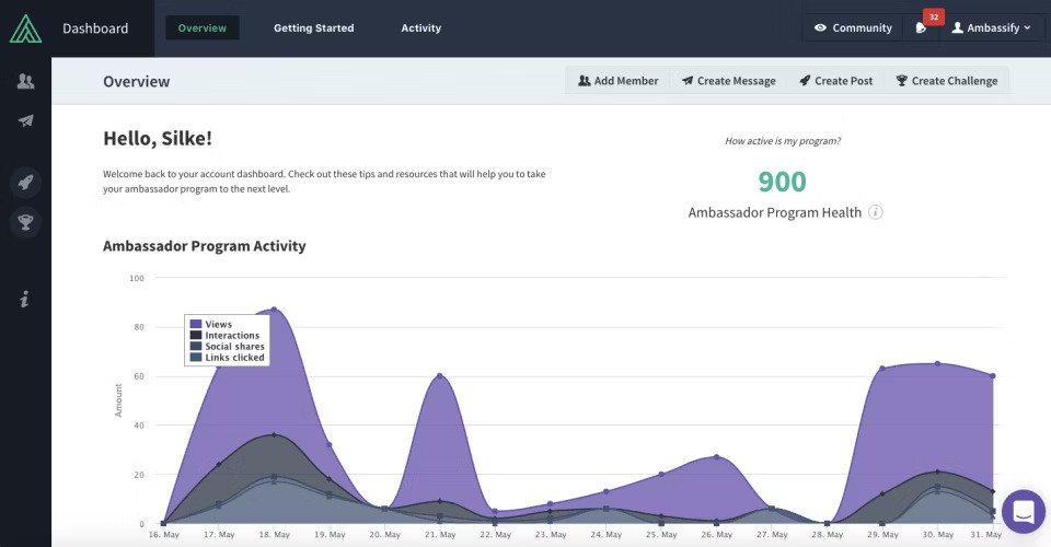 Ambassify screenshot - 20 Best Employee Advocacy Software In 2026