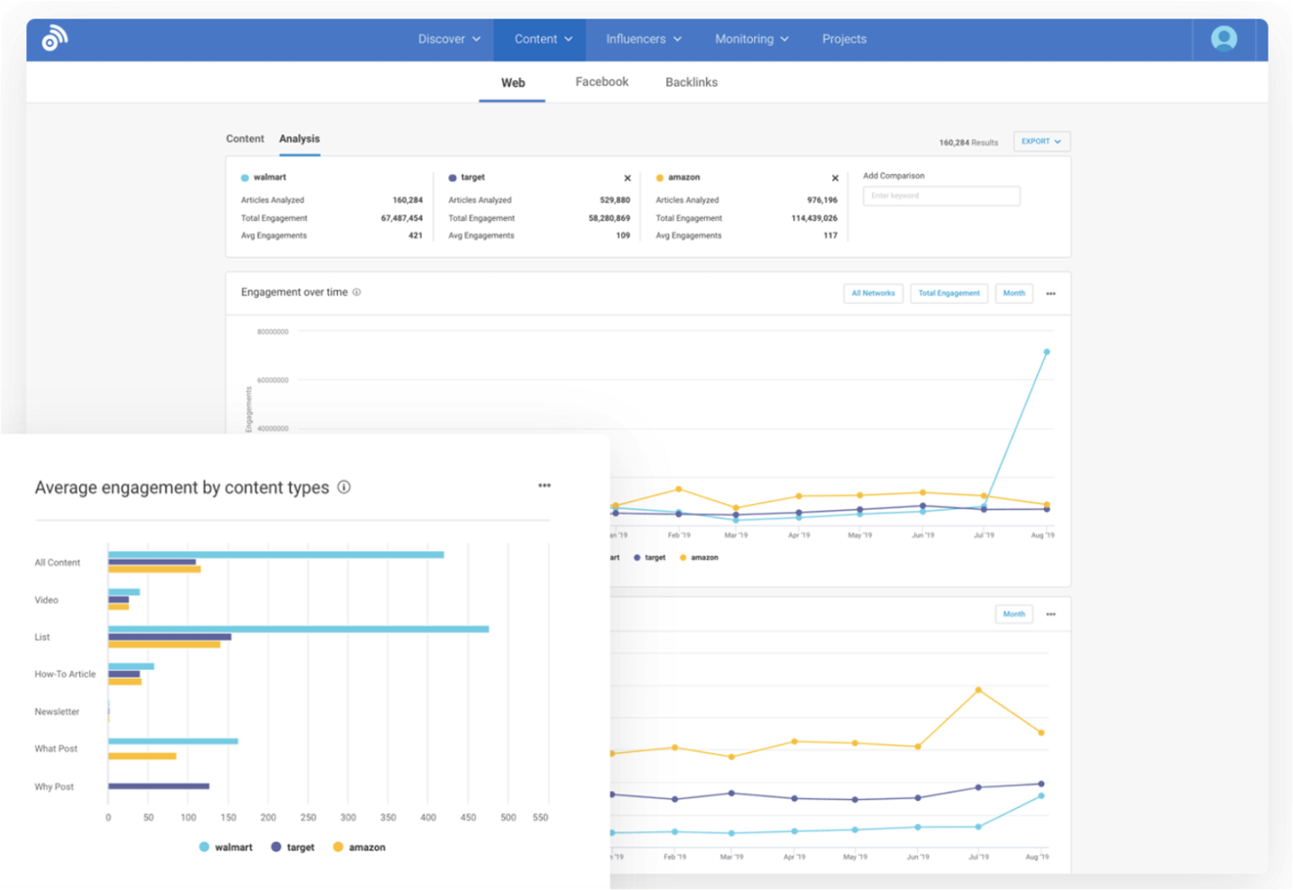 24 Best Inbound Marketing Tools Reviewed For 2025 The Cmo 0411