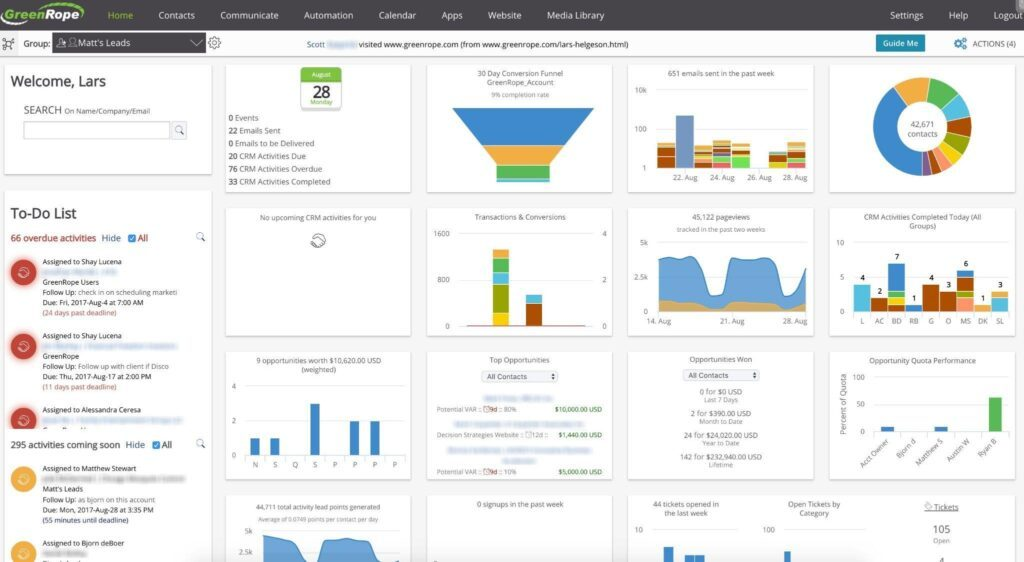 GreenRope screenshot - 21 Beste Marketing-CRM-Software Im Test Für 2026