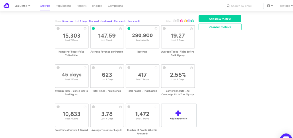 Kissmetrics screenshot - 20 Best Marketing Analytics Tools Reviewed For 2026