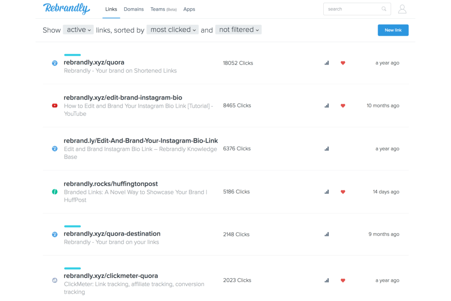 Rebrandly screenshot - 24 Best URL Shorteners: Reviewed &amp; Compared for 2026