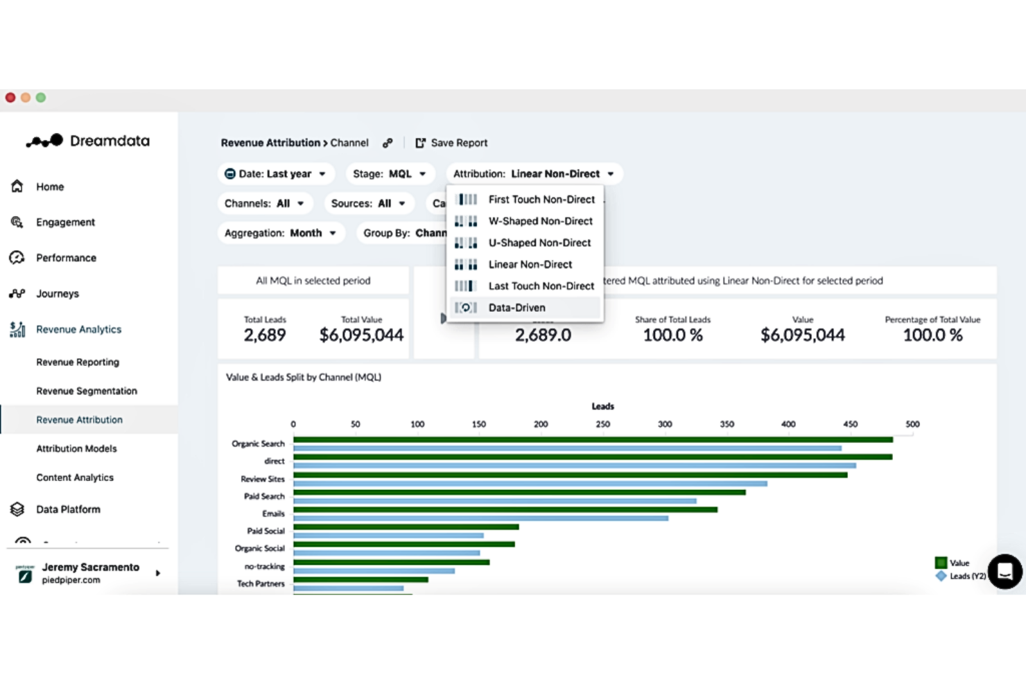 Dreamdata screenshot - 19 Best Marketing Budget Software Reviewed For 2026