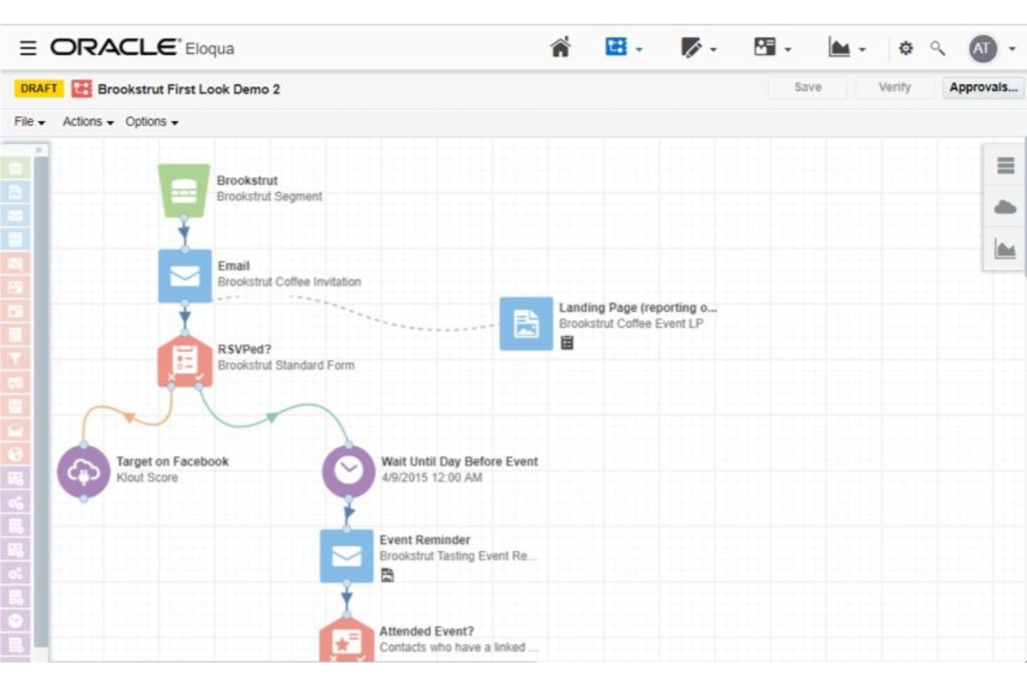 26 Best Marketing Automation Software Reviewed For 2024 The Cmo 26 Best Marketing Automation Software Reviewed For 2024 The Cmo