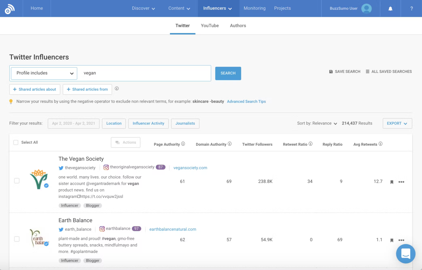 BuzzSumo screenshot - 20 Best Market Research Software Reviewed In 2024