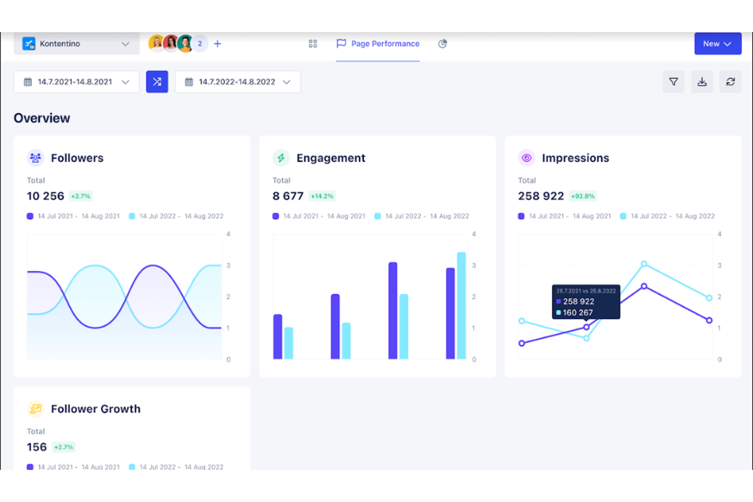 Kontentino screenshot - 28 Best Hootsuite Alternatives Reviewed In 2026