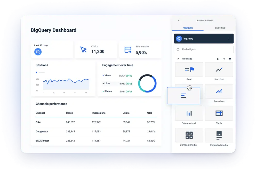 BigQuery screenshot - 15 Best Marketing Performance Management Software in 2026