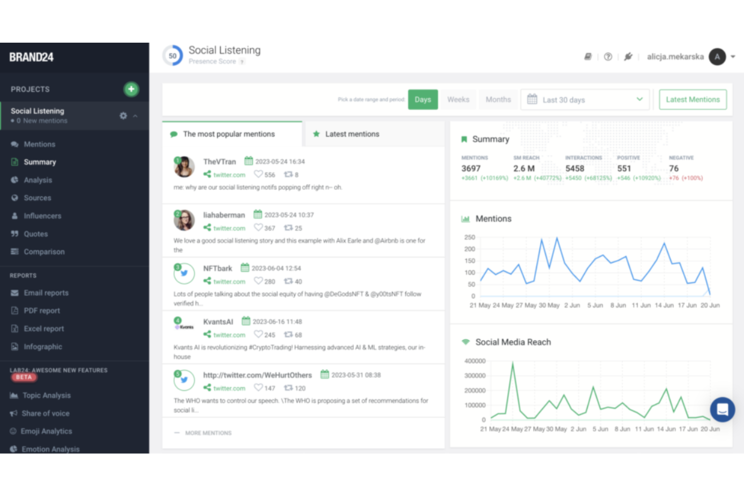 Snapshot of Free Instagram Online Reputation Management Tools