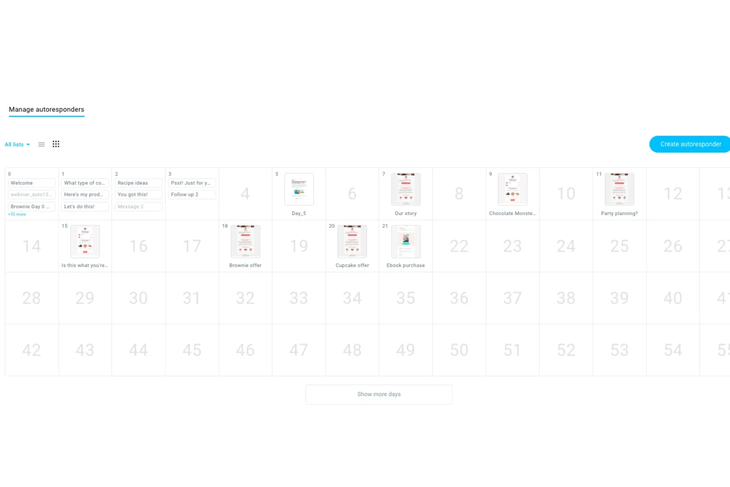 GetResponse screenshot - 25 Best Marketing Calendar Software Reviewed For 2026