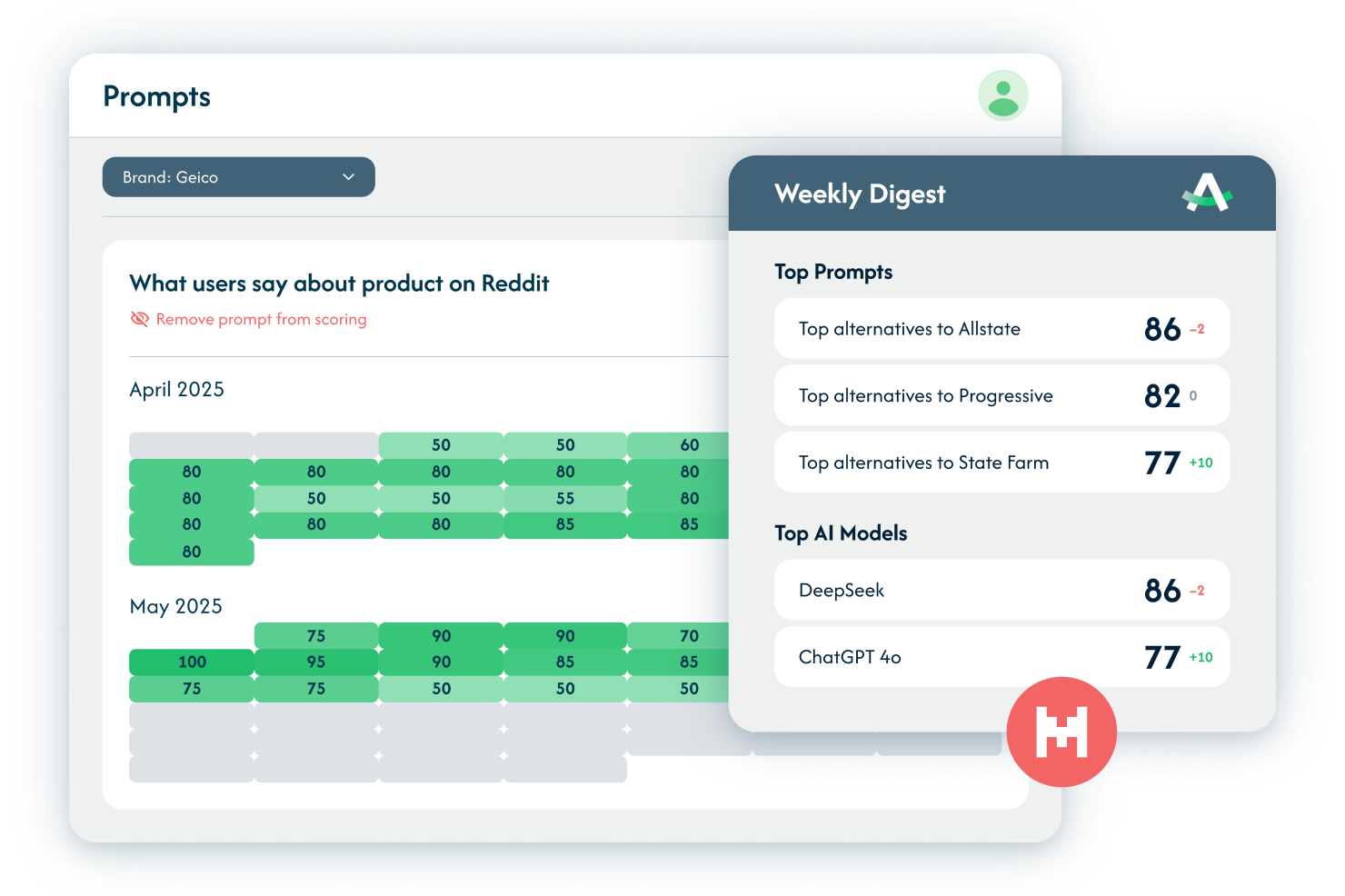 Aicarma screenshot - 20 Best Google Analytics Alternatives Reviewed in 2026