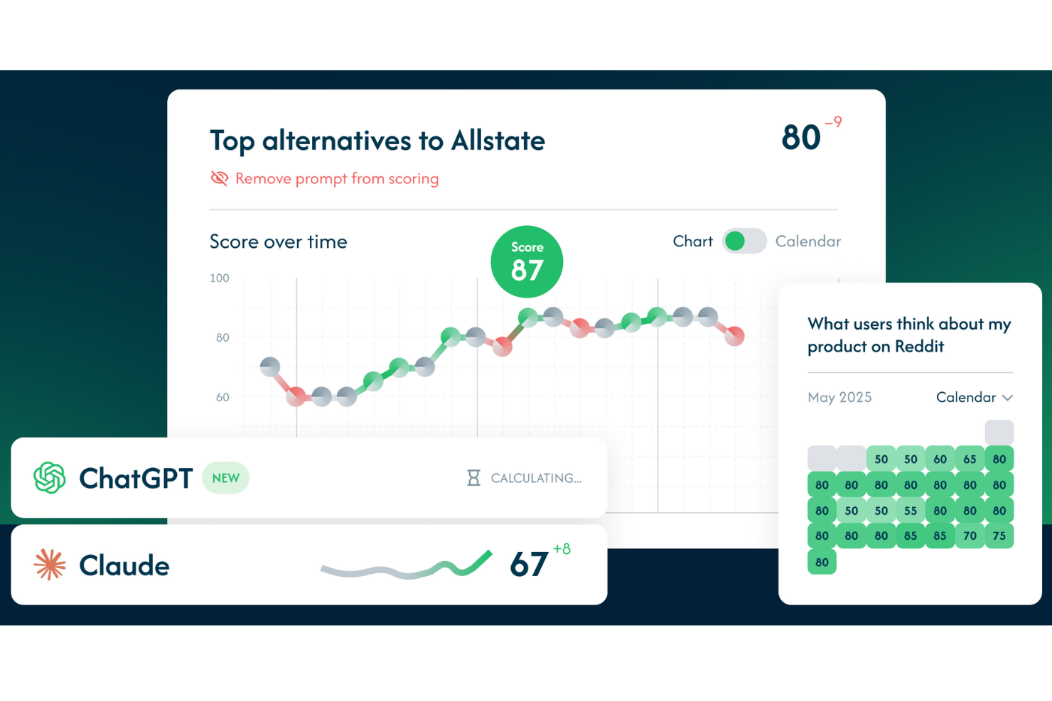 Aicarma screenshot - 15 Best SEO Reporting Tools Reviewed for 2026