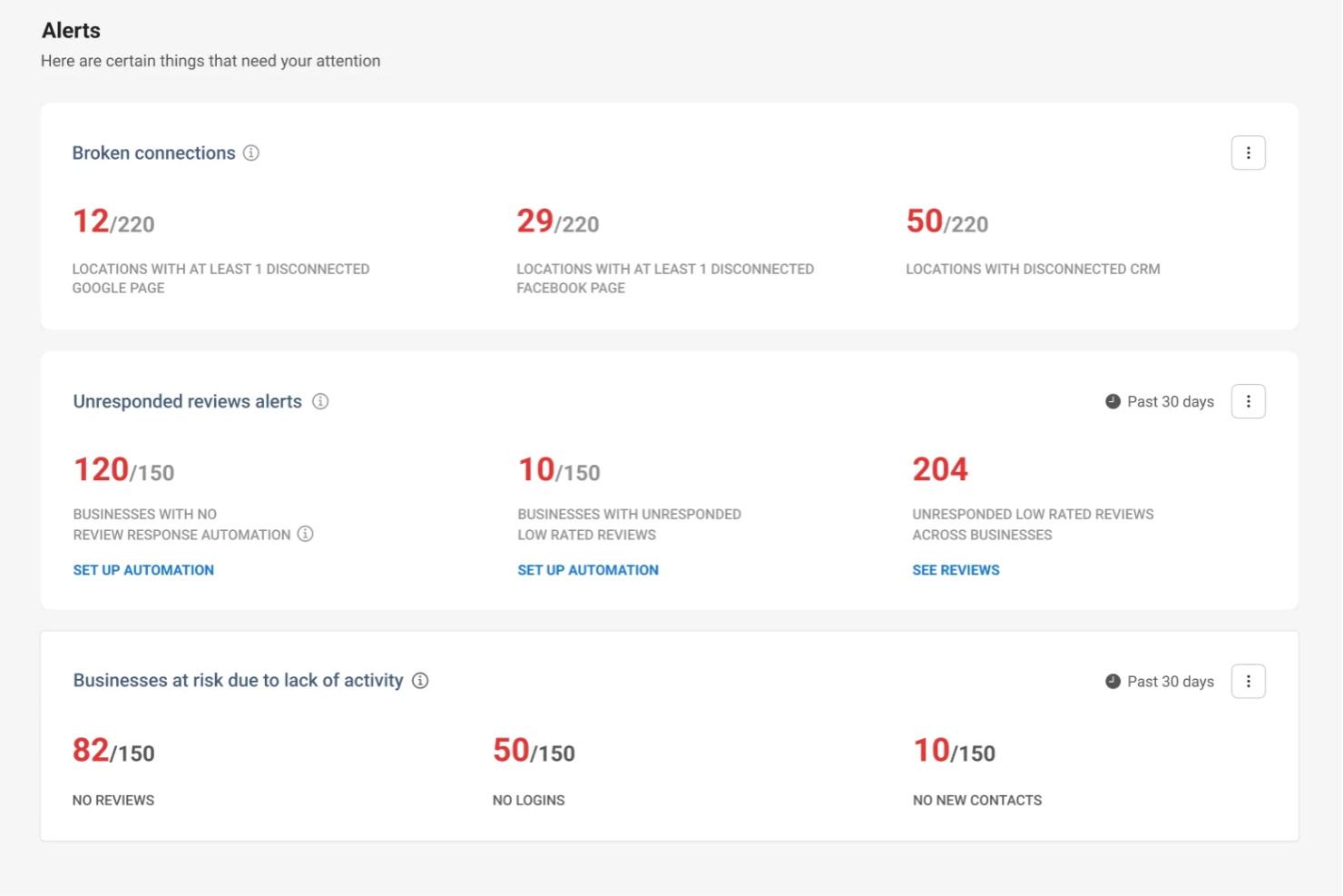 Birdeye screenshot - 18 Best Brand Reputation Management Services for 2026