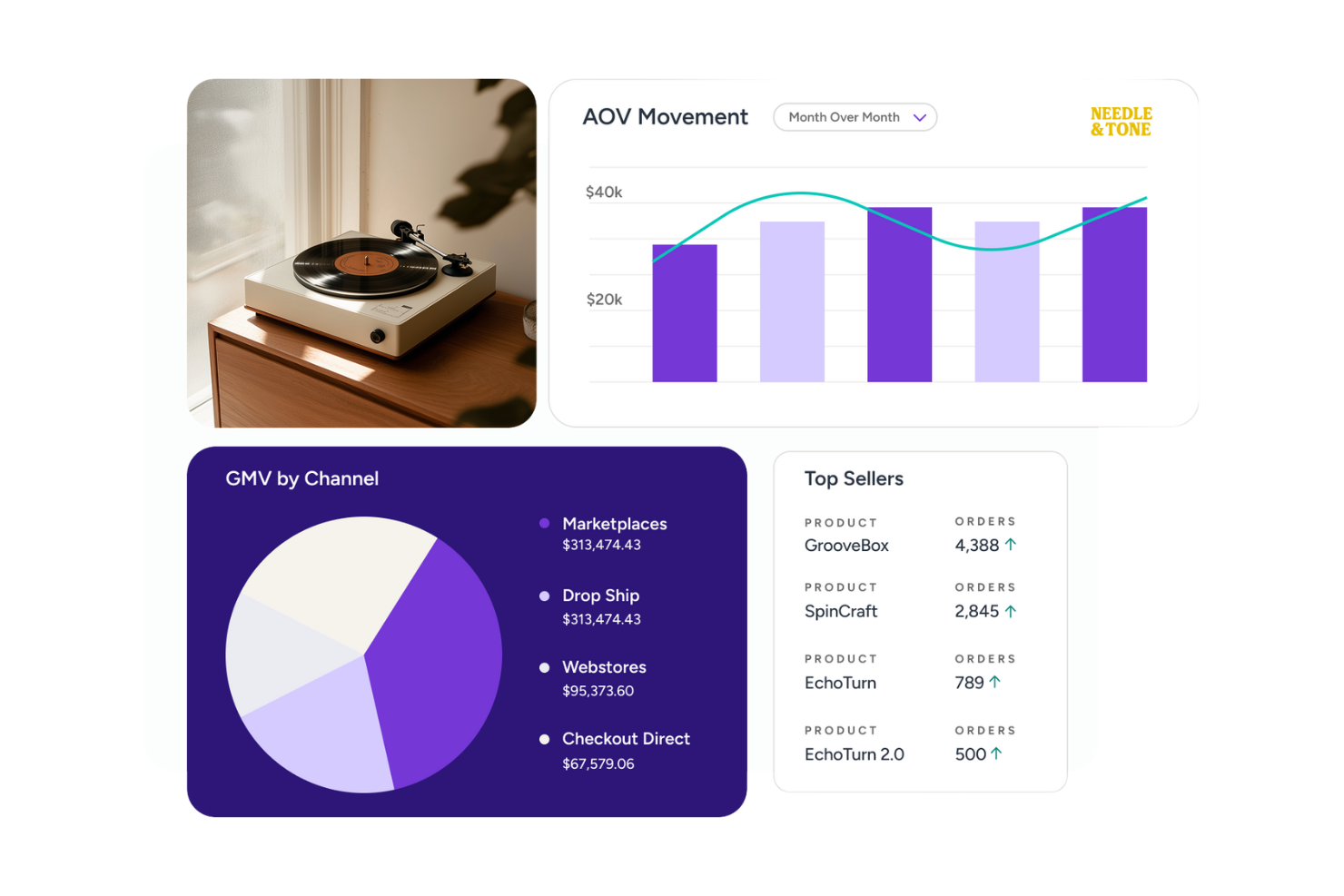 Rithium screenshot - 16 Best AI Tools for B2B Marketing Reviewed in 2026