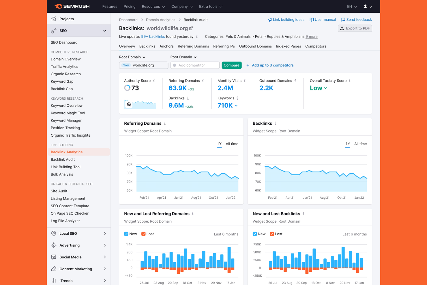 Semrush screenshot - 10 Best MarketMuse Alternatives Reviewed in 2026