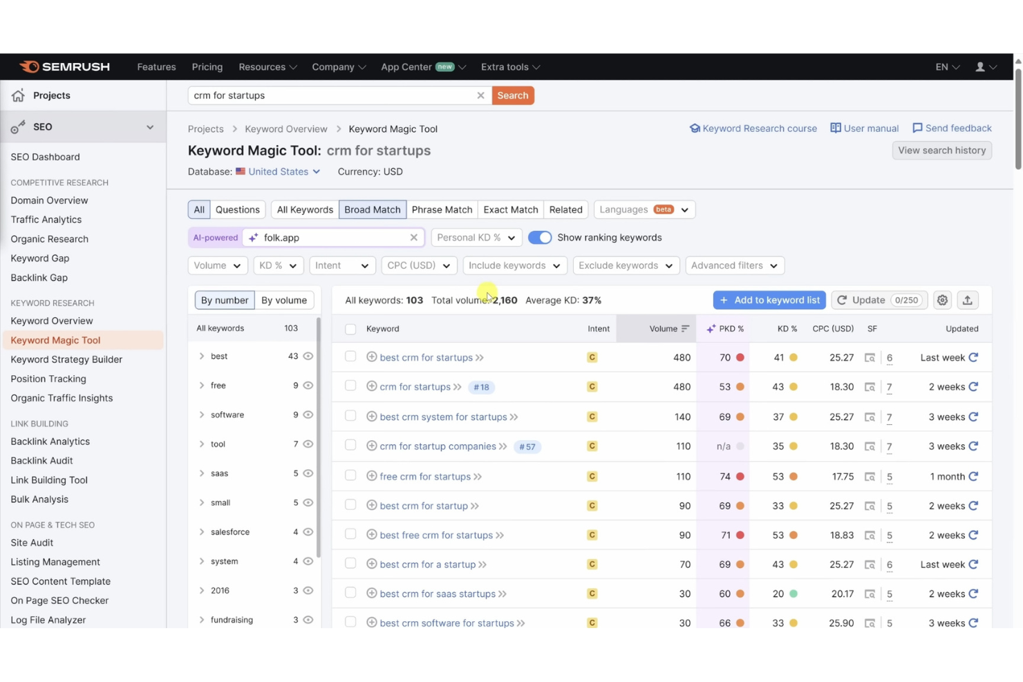 Semrush screenshot - 10 Best Free Social Listening Tools Reviewed in 2026