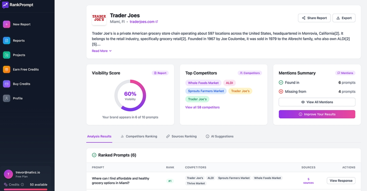 Rankprompt screenshot - 38 Best AI SEO Tools Reviewed in 2026