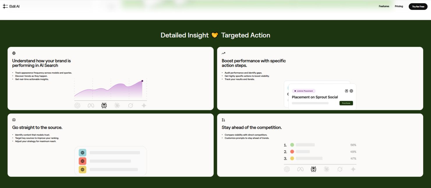 Eldil AI screenshot - 38 Best AI SEO Tools Reviewed in 2026