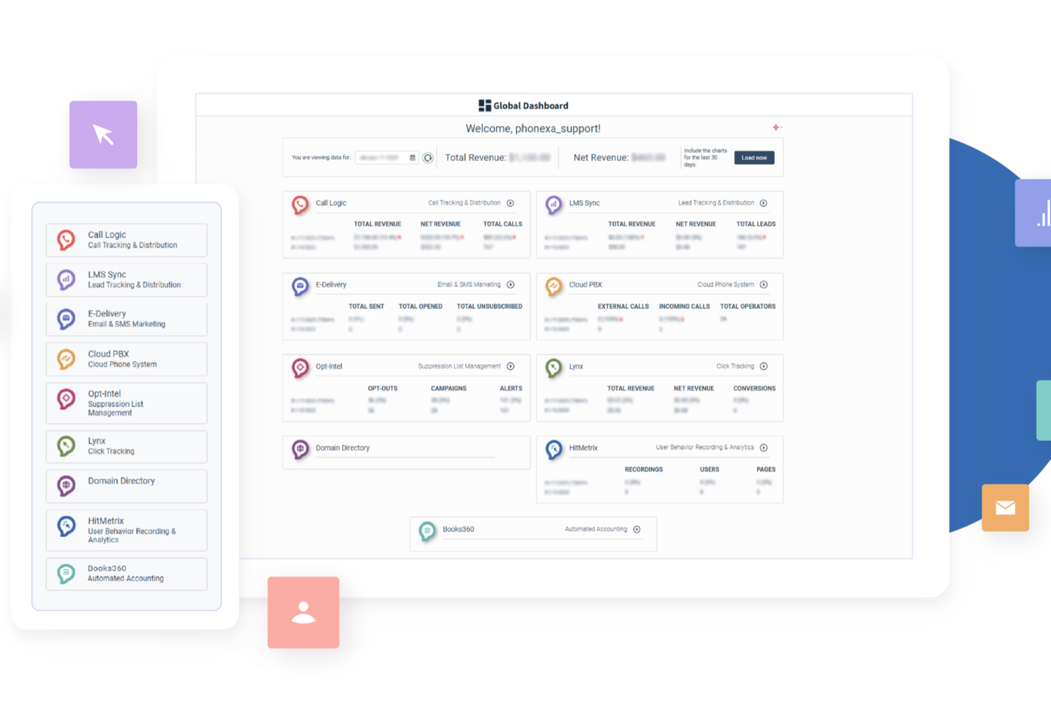 Phonexa screenshot - 19 Best Marketing Campaign Management Tools For 2026