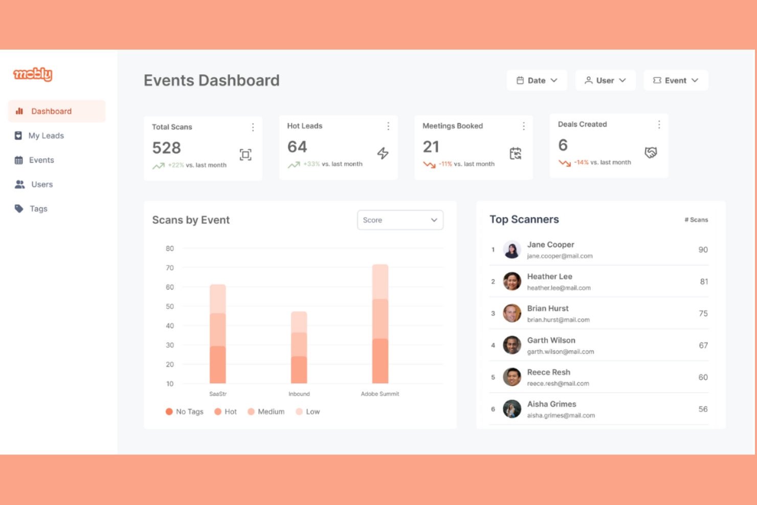 Mobly screenshot - 23 Best Trade-Show Lead Capture Apps Reviewed in 2026
